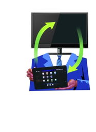 平板电脑市场的新思路 软硬件融合下的电脑与电视一体化创新