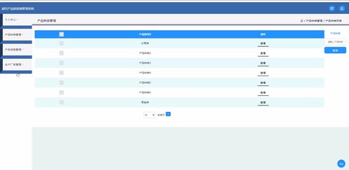 基于JSP与SSM框架的超市产品保质期管理系统设计与实现
