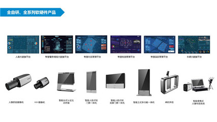 晚入局AI安防的澎思科技，如何凭借“行业+AI”策略抢占安防智能化头部